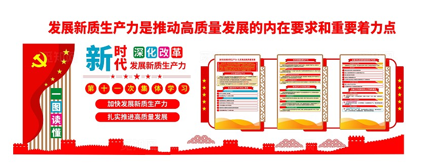 一图读懂新质生产力文化墙