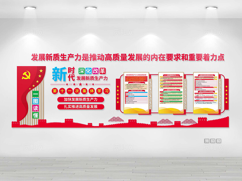 一图读懂新质生产力文化墙