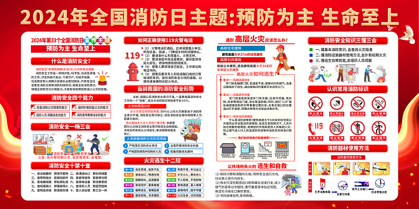 消防安全日红色大气光效2024年消防宣传月知识宣传栏展板设计全国消防宣传日消防安全日