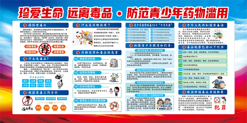珍爱生命远离毒品 防范青少年药物滥用宣传展板