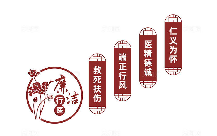 廉洁行医楼梯文化墙宣传标语