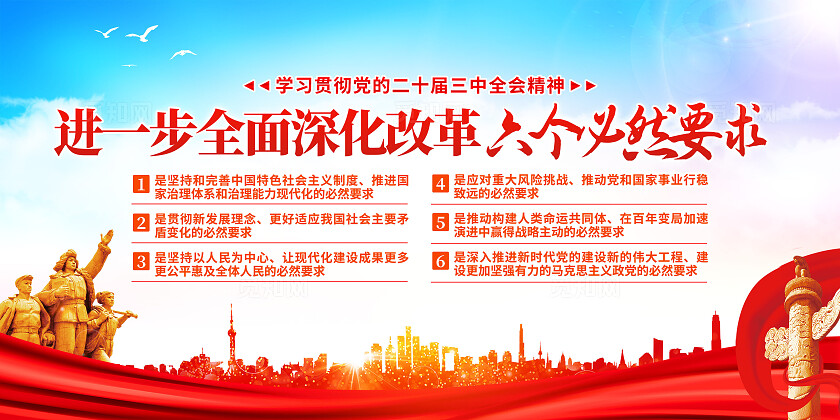 六个必然要求展板