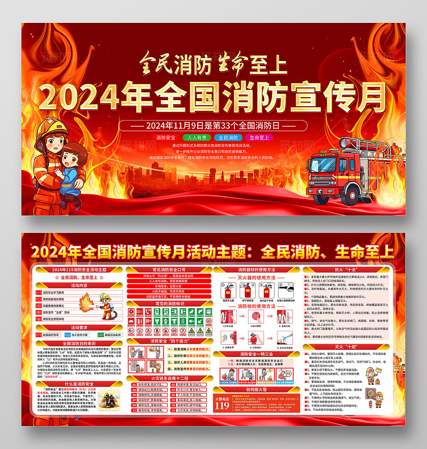 全国消防日展板