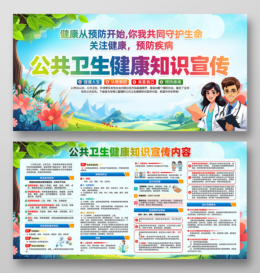 公共卫生健康知识展板