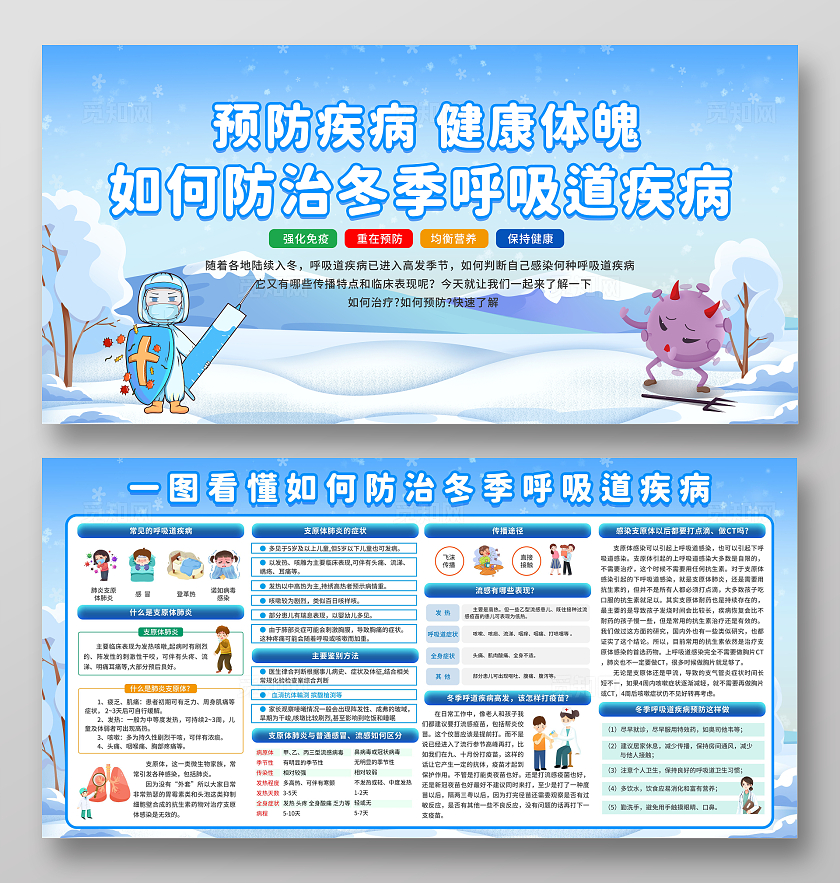 蓝色清新卡通防治冬季呼吸道疾病健康知识宣传栏展板设计传染病预防冬季传染病预防