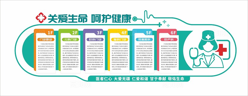 医院科室介绍医务简介文化墙医院文化