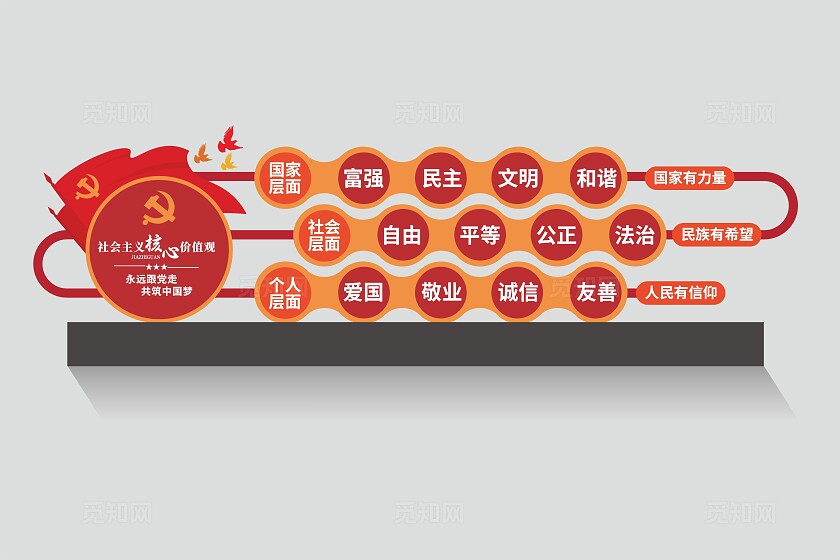 社会主义核心价值观雕塑