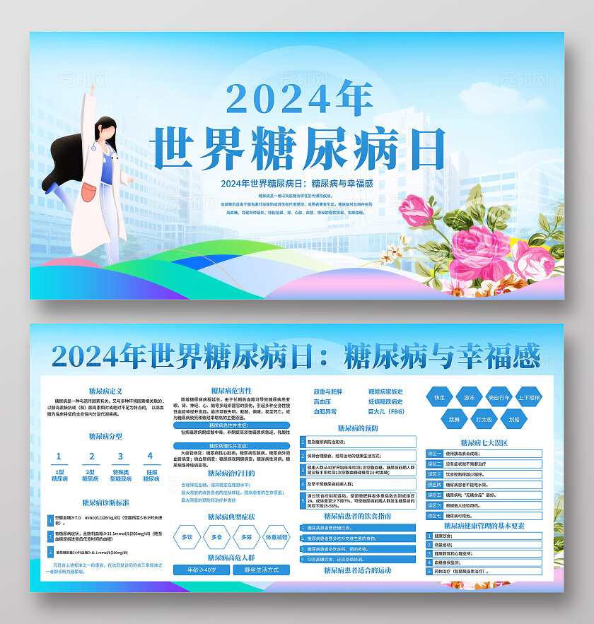 世界糖尿病日展板