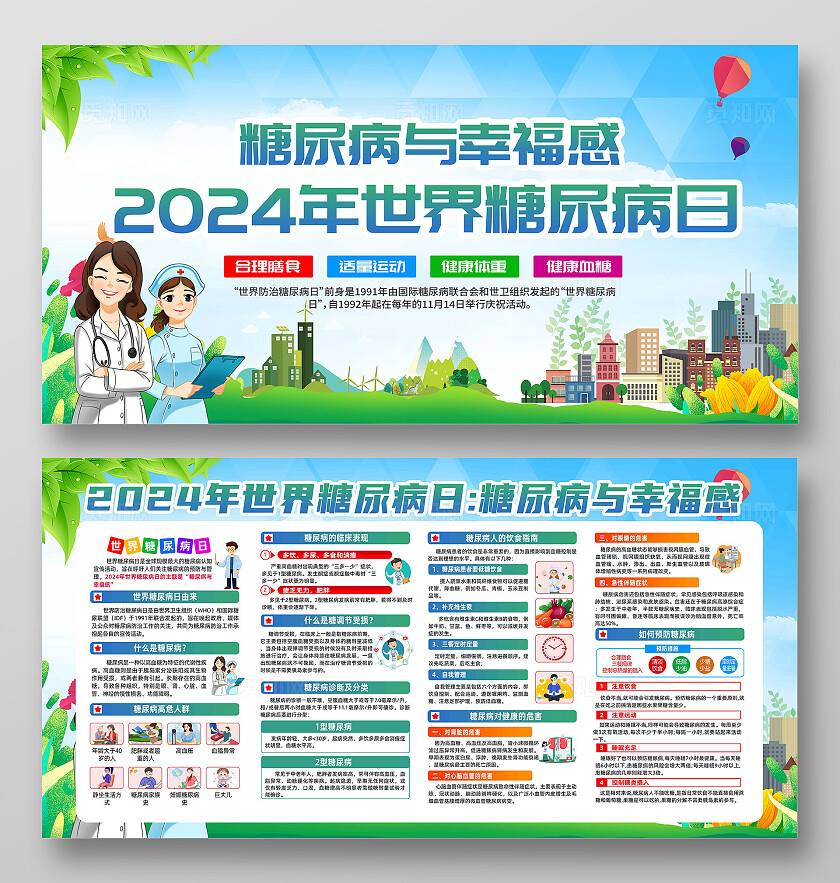 世界糖尿病日展板