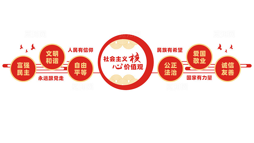 社会主义核心价值观党建文化墙