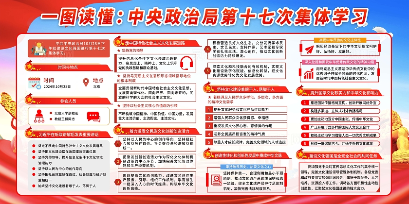 蓝色简约大气中央政治局第十七次集体学习宣传展板宣传栏