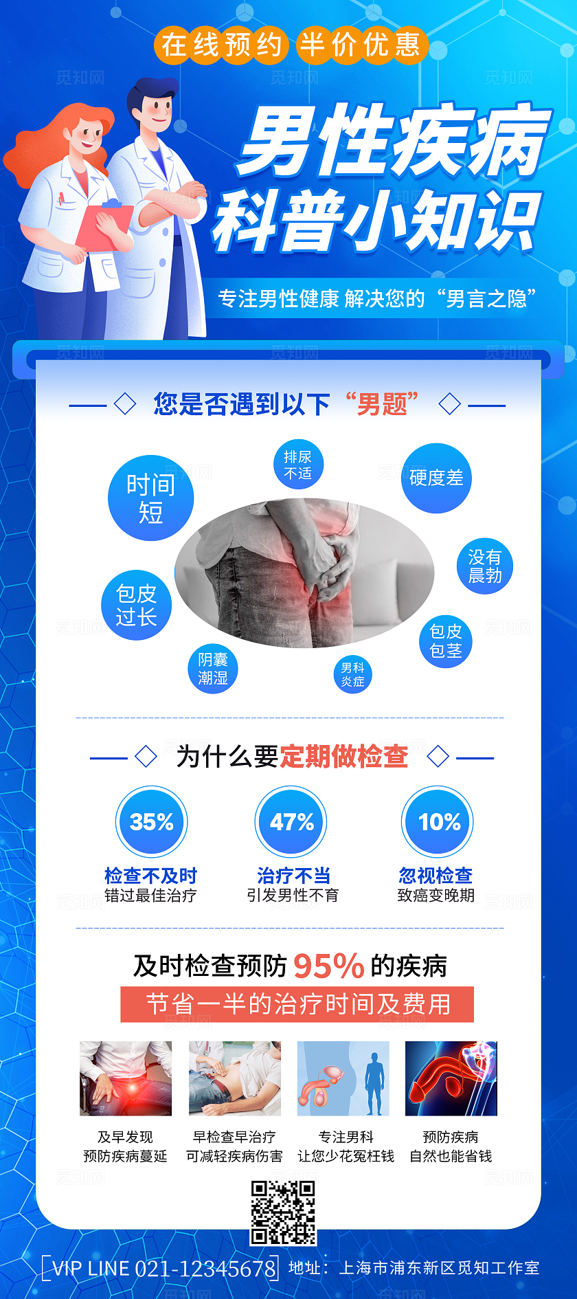 蓝色创意卡通男性疾病男科科普宣传展架男科海报