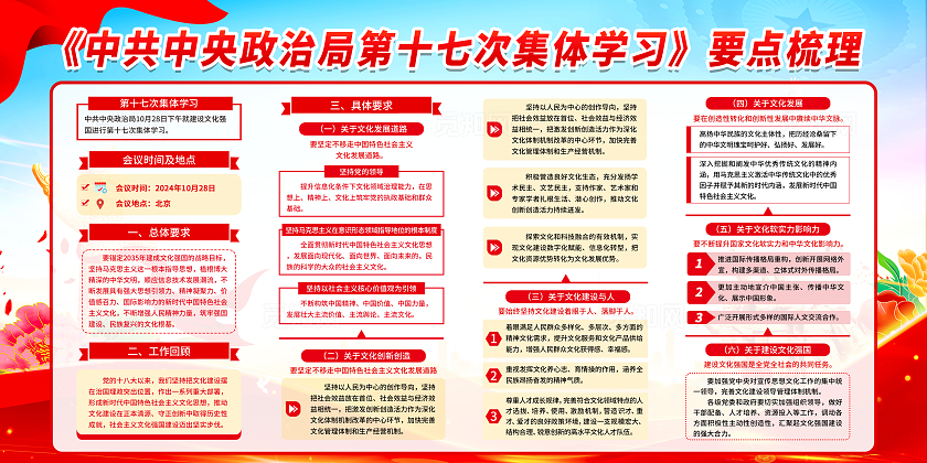 蓝色清新简约中央政治局第十七次集体学习宣传展板宣传栏