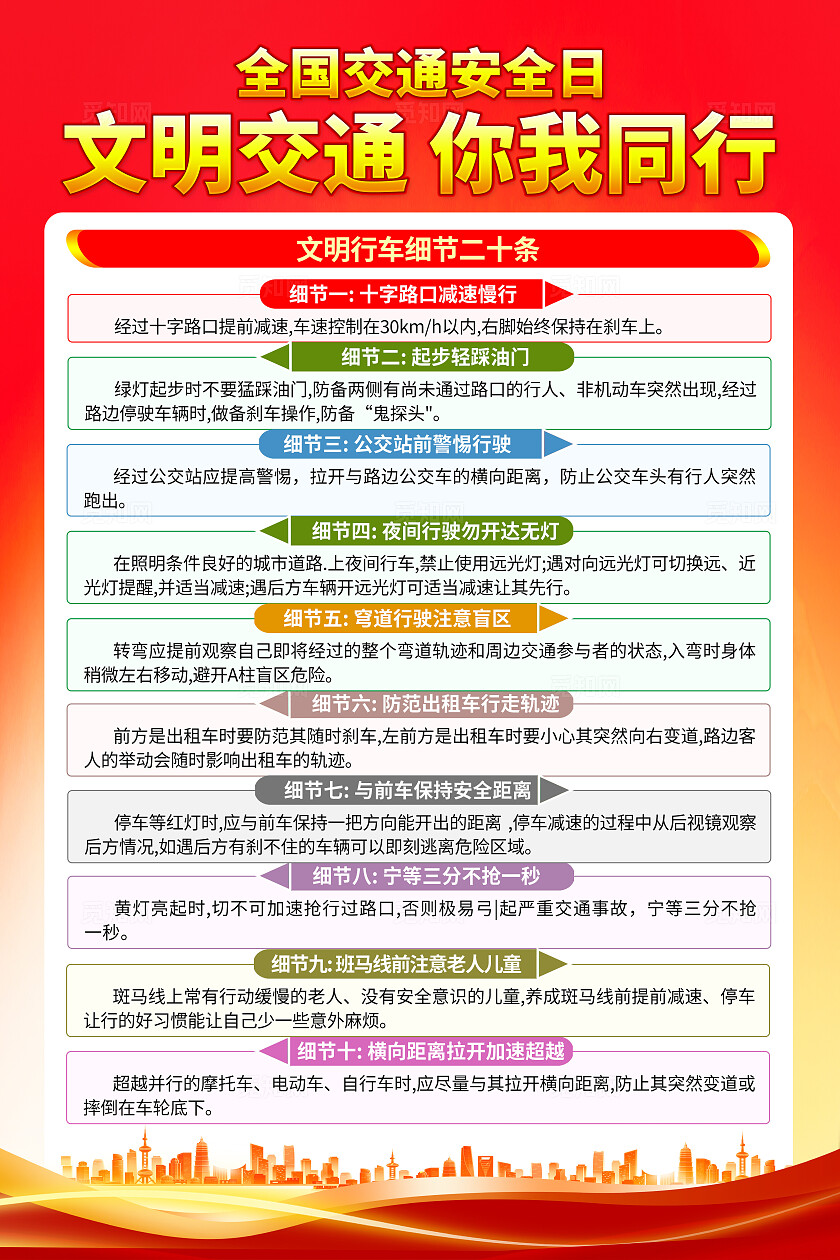 红色简约文明交通安全出行知识宣传全国交通安全日海报套图背景