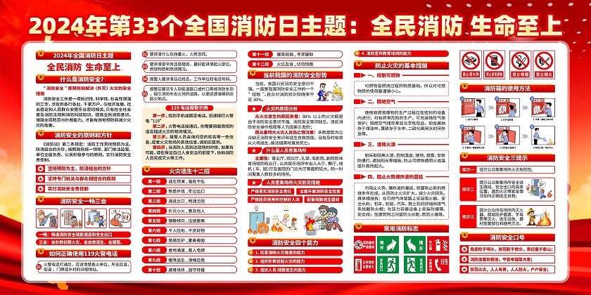 全国消防日展板