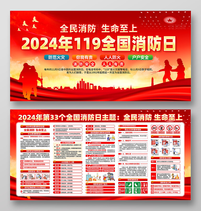全国消防日展板
