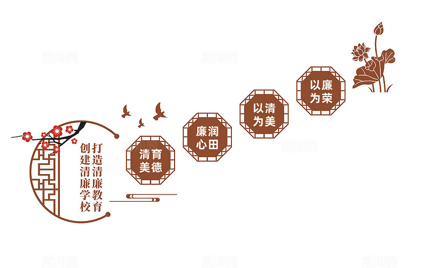 清廉学校楼梯文化墙