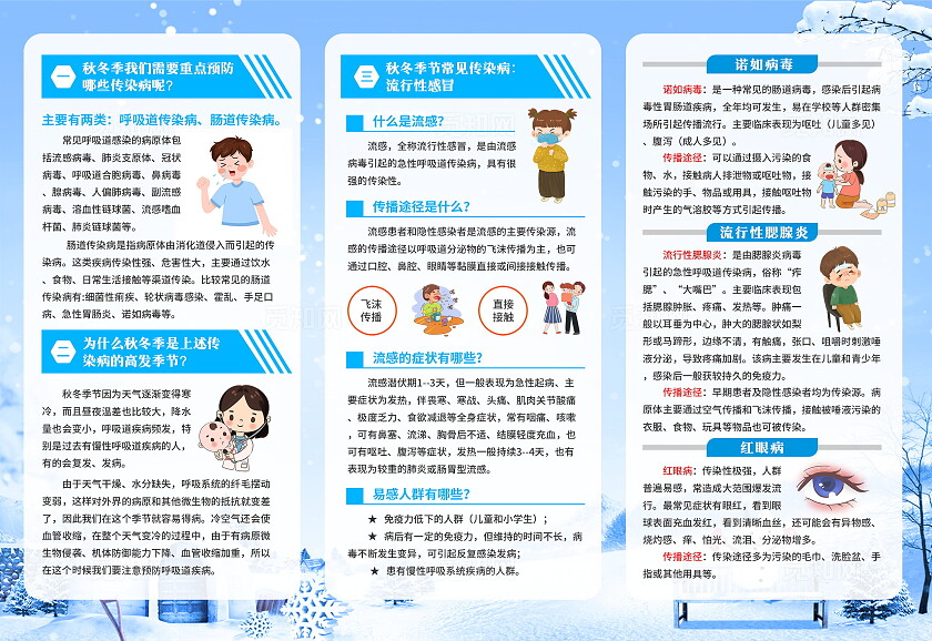 蓝色卡通简约秋冬季传染病预防科普宣传三折页设计传染病预防冬季传染病预防