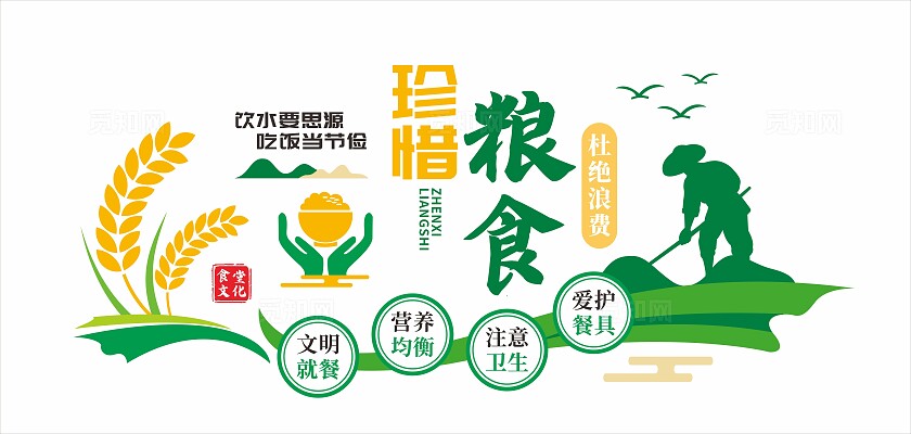 珍惜粮食食堂标语文化墙