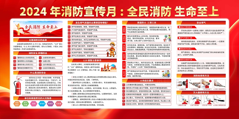 2024年红色大气消防宣传月主题活动宣传栏消防月