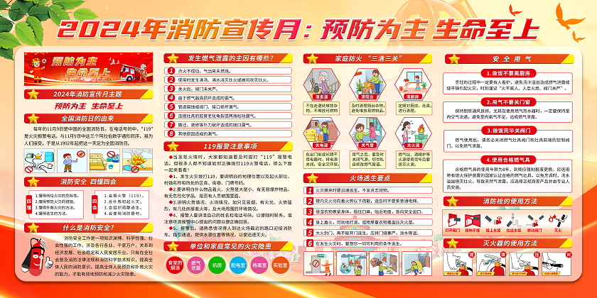 消防安全月红色渐变大气2024年消防宣传月宣传栏背景展板消防月