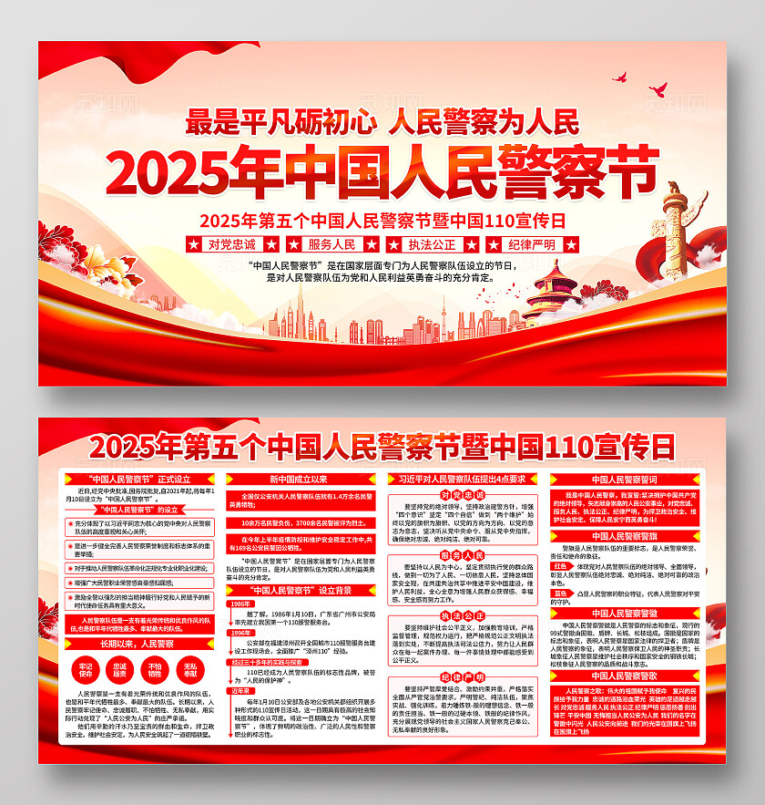 红色简约2025年中国人民警察节警察制度知识宣传栏背景