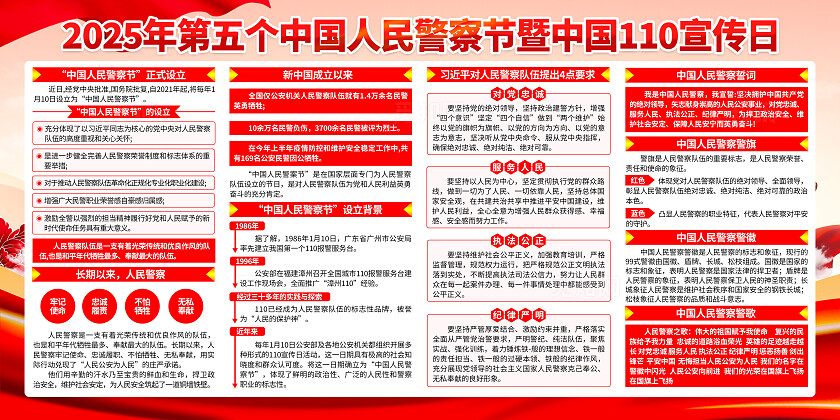 红色简约2025年中国人民警察节警察制度知识宣传栏背景