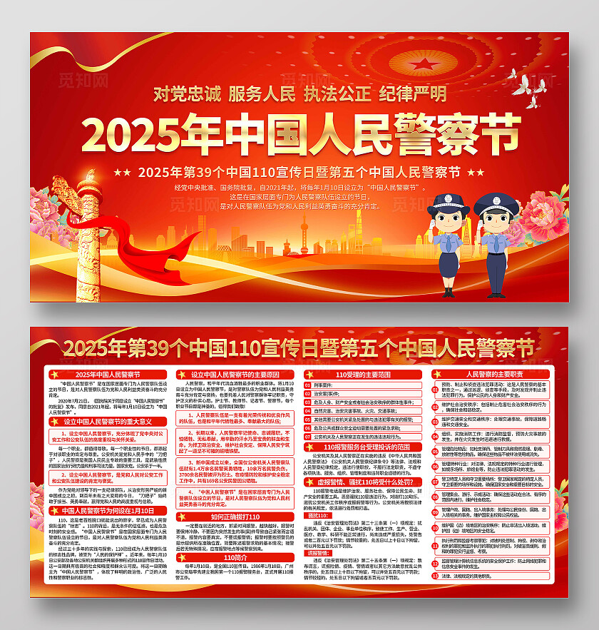 红色大气2025年中国人民警察节人民警察常识知识宣传栏背景