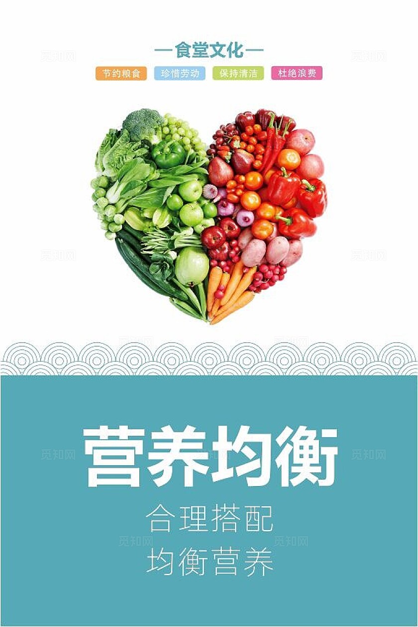 食堂文化海报