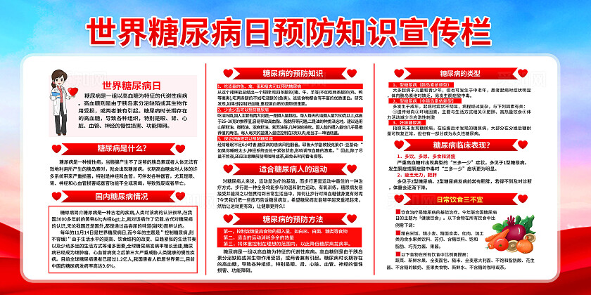 世界糖尿病日展板