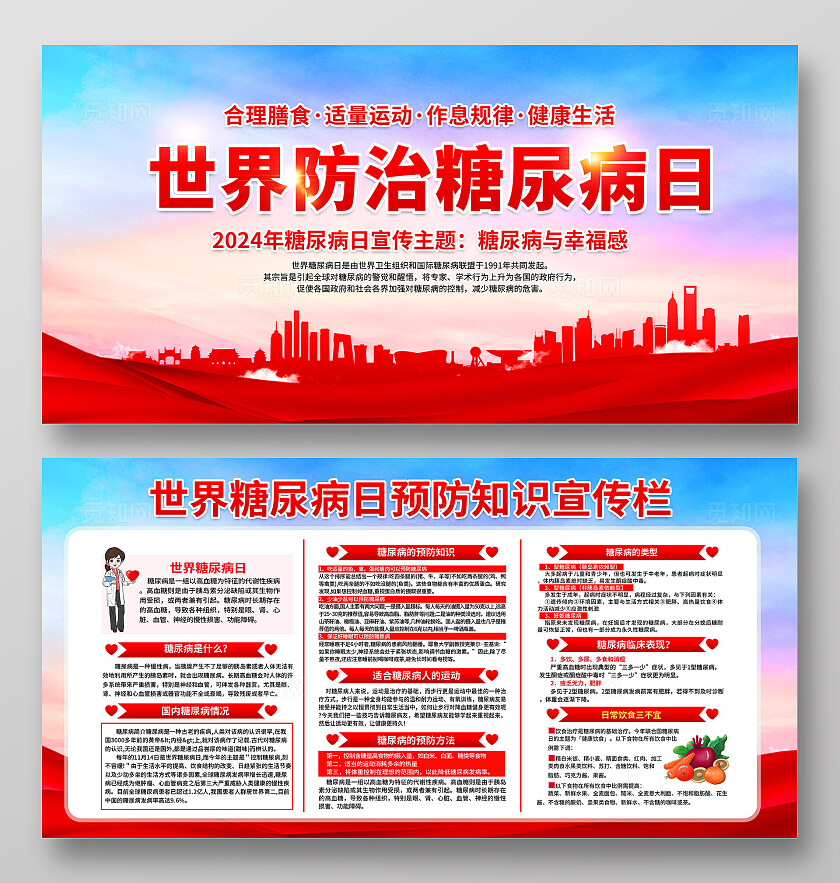 世界糖尿病日展板