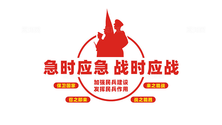 急时应急战时应战民兵之家文化墙标语