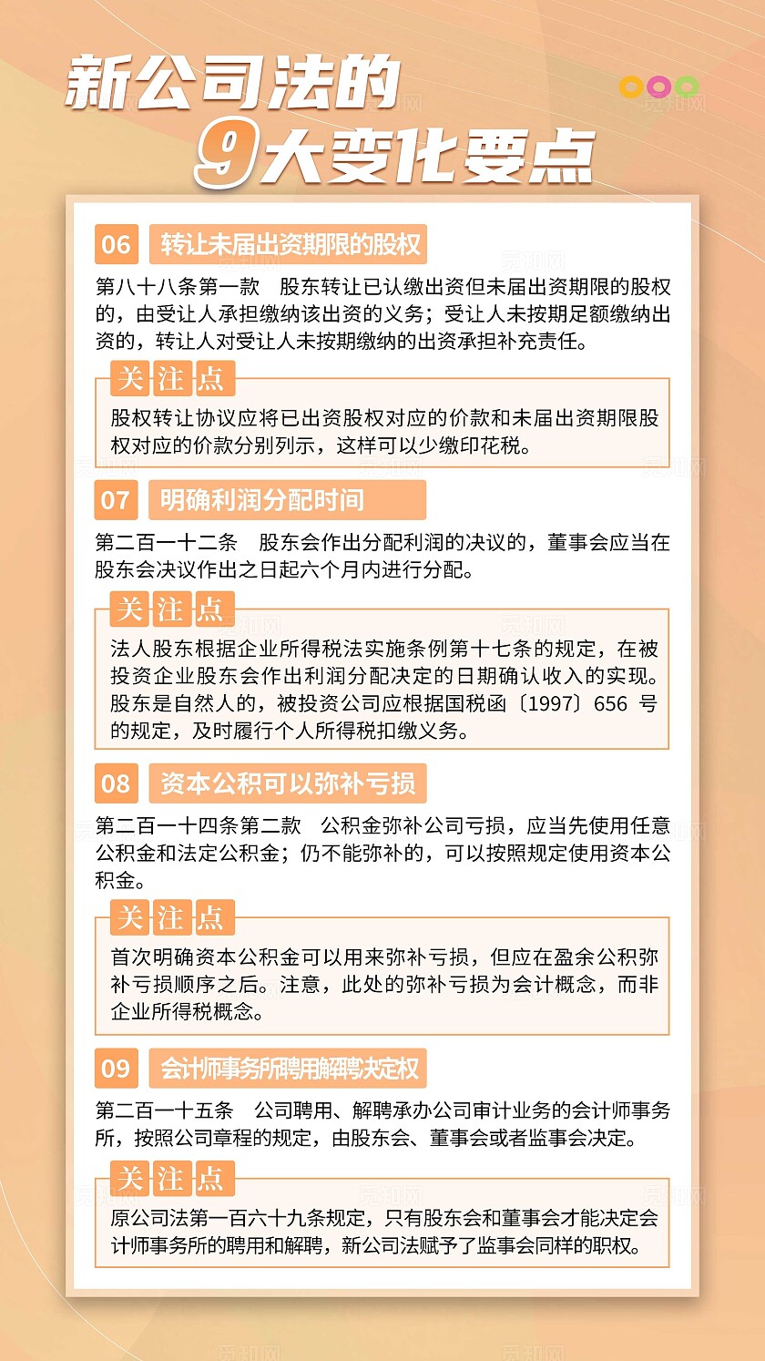 黄色大气新公司法的9大变化要点套图中华人民共和国公司法法治宣传海报