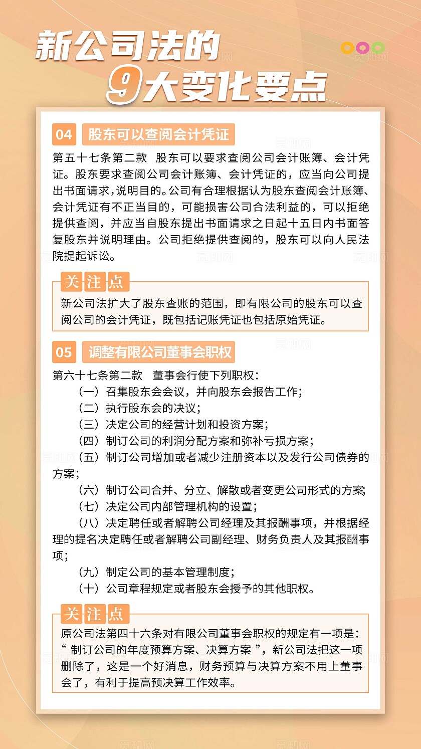 黄色大气新公司法的9大变化要点套图中华人民共和国公司法法治宣传海报