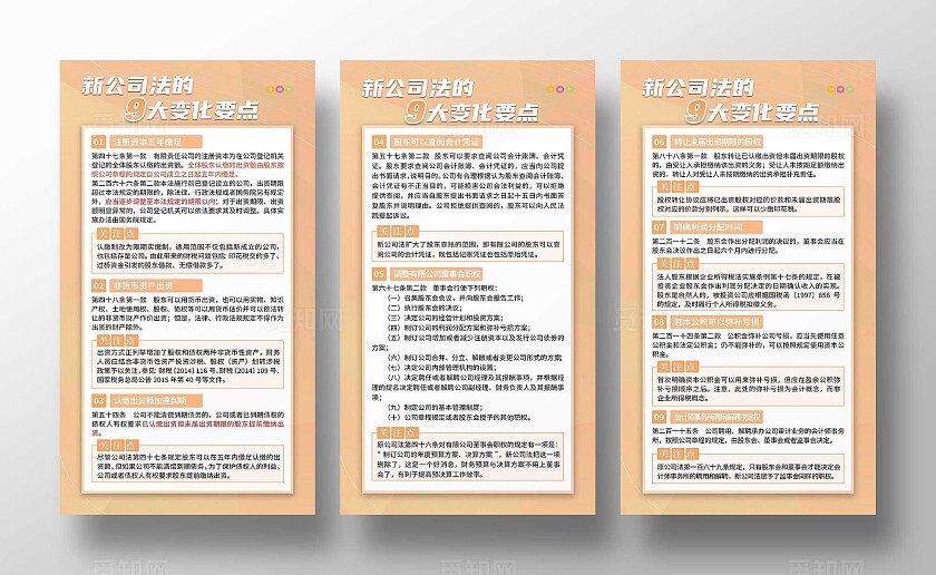 黄色大气新公司法的9大变化要点套图中华人民共和国公司法法治宣传海报