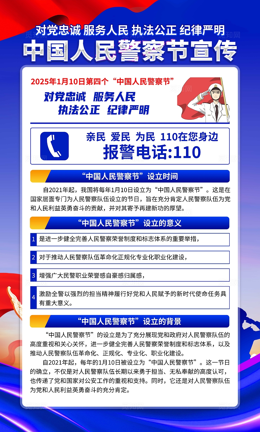 2025年蓝色大气110中国警察节套图中国人民警察节