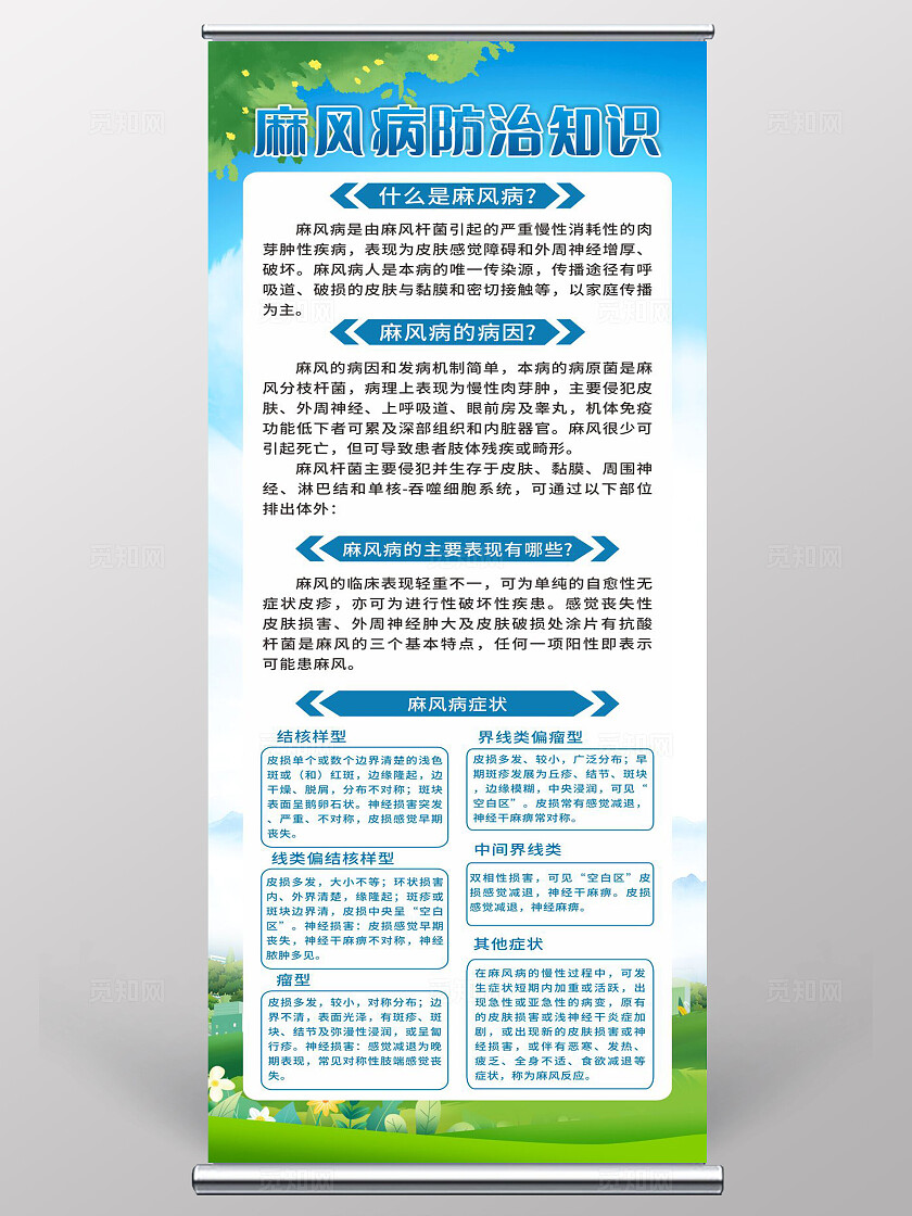 麻风病防治知识国际麻风节世界防治麻风病日展板