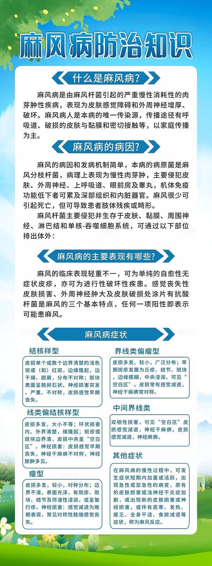 麻风病防治知识国际麻风节世界防治麻风病日展板