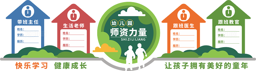 幼儿园文化墙