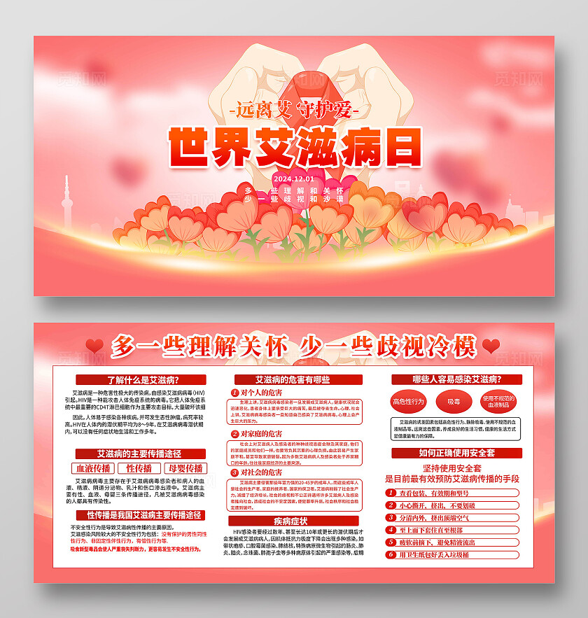 世界艾滋病日展板