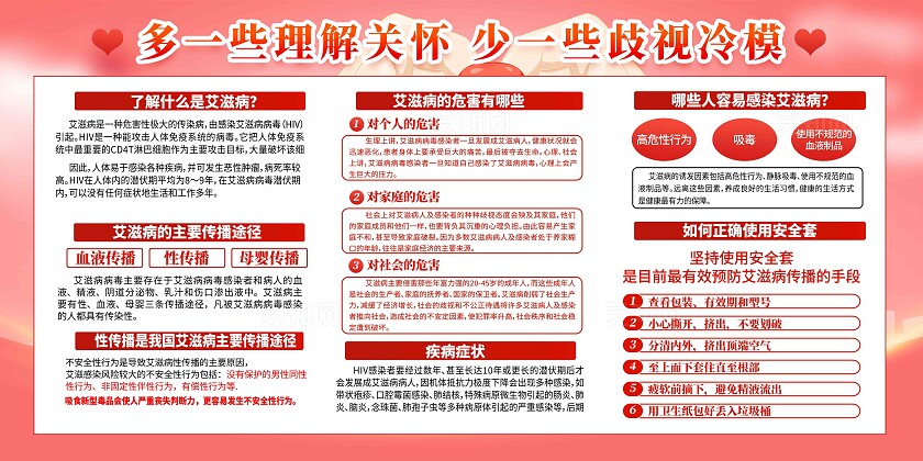 世界艾滋病日展板