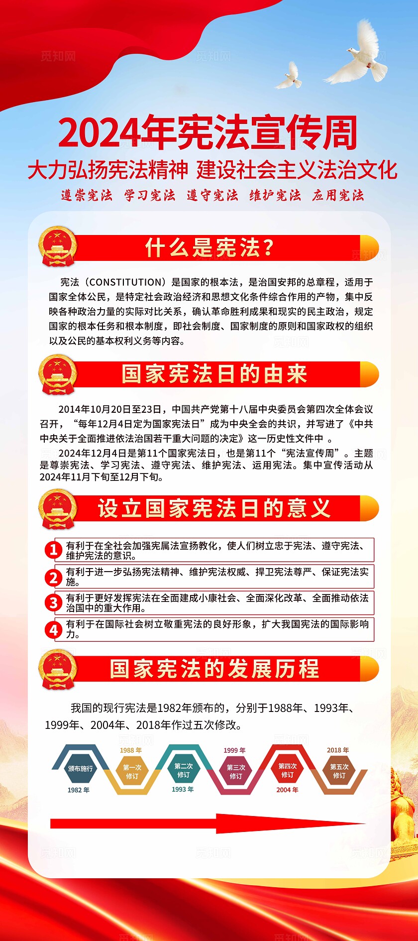 蓝色大气国家宪法日展架