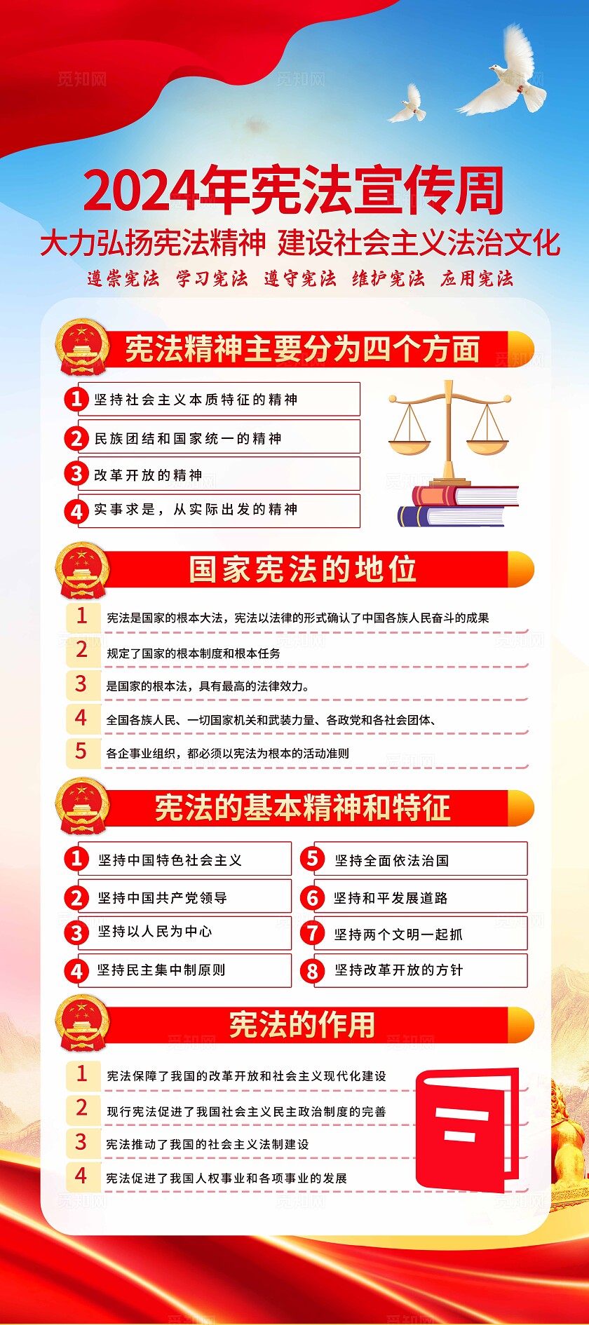 蓝色大气国家宪法日展架