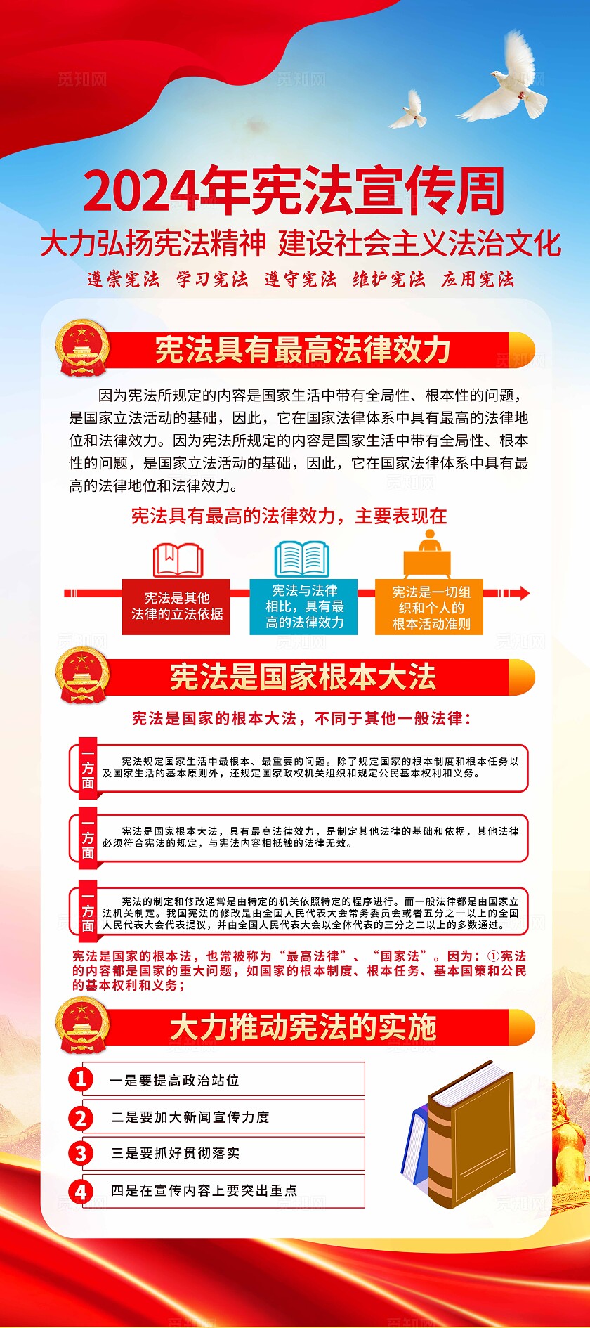 蓝色大气国家宪法日展架