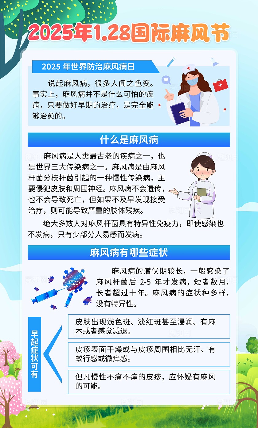 2024年蓝色卡通国际麻风节套图国际麻风节世界防治麻风病日展板