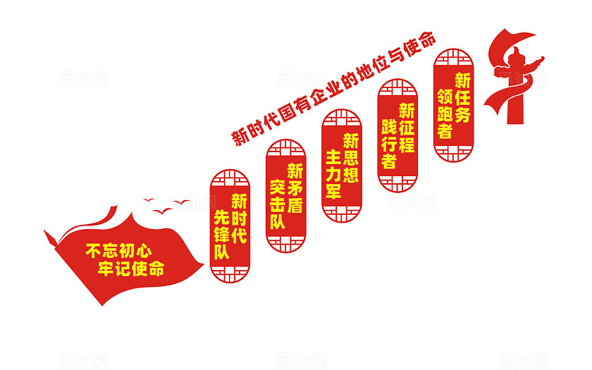 国有企业党建楼梯文化墙