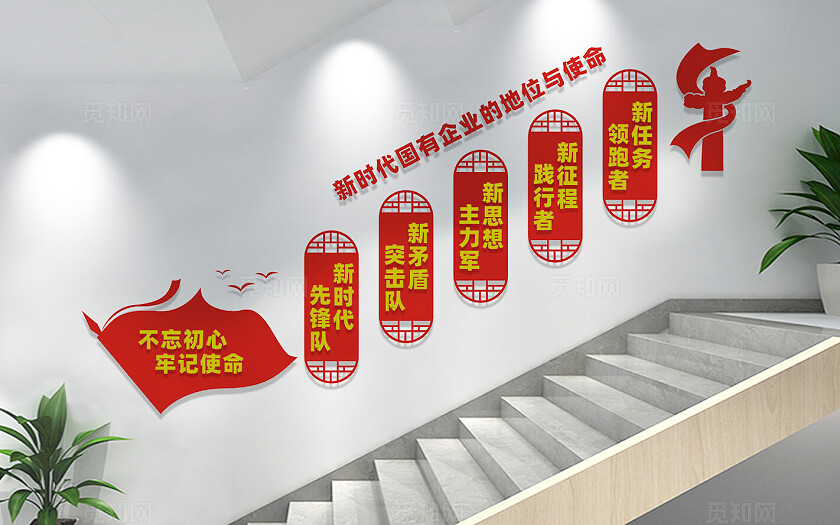 国有企业党建楼梯文化墙