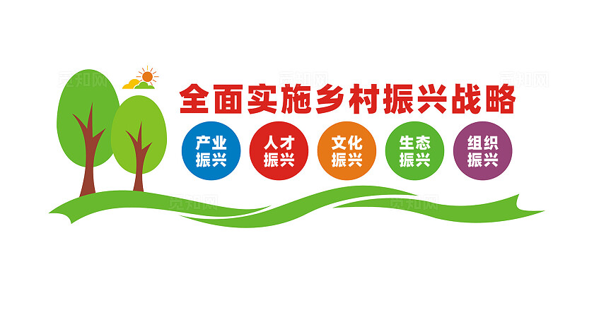 全面实施乡村振兴战略文化墙