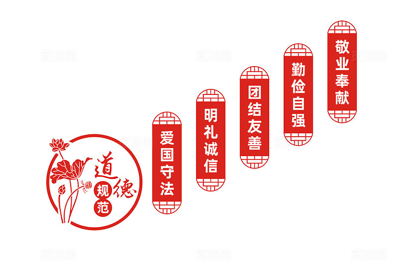 公民基本道德规范楼梯文化墙