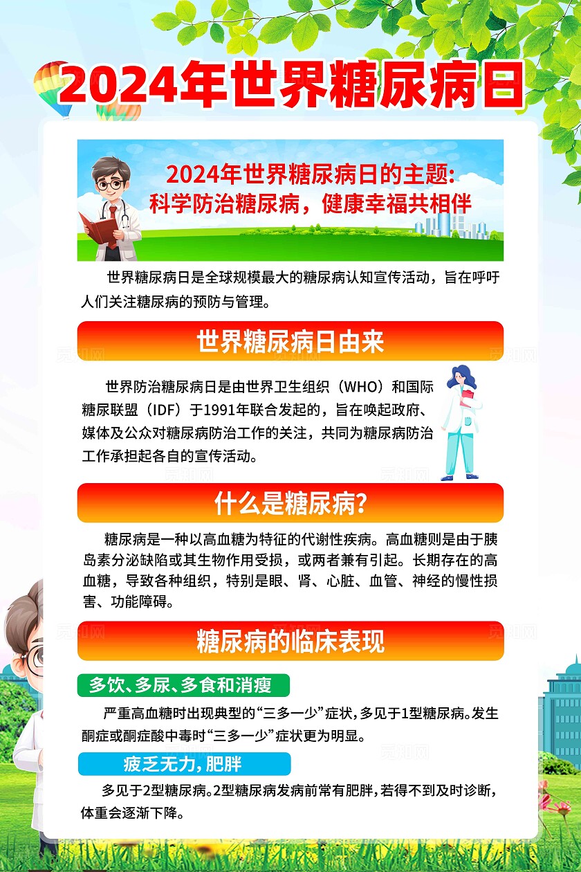 世界糖尿病日海报